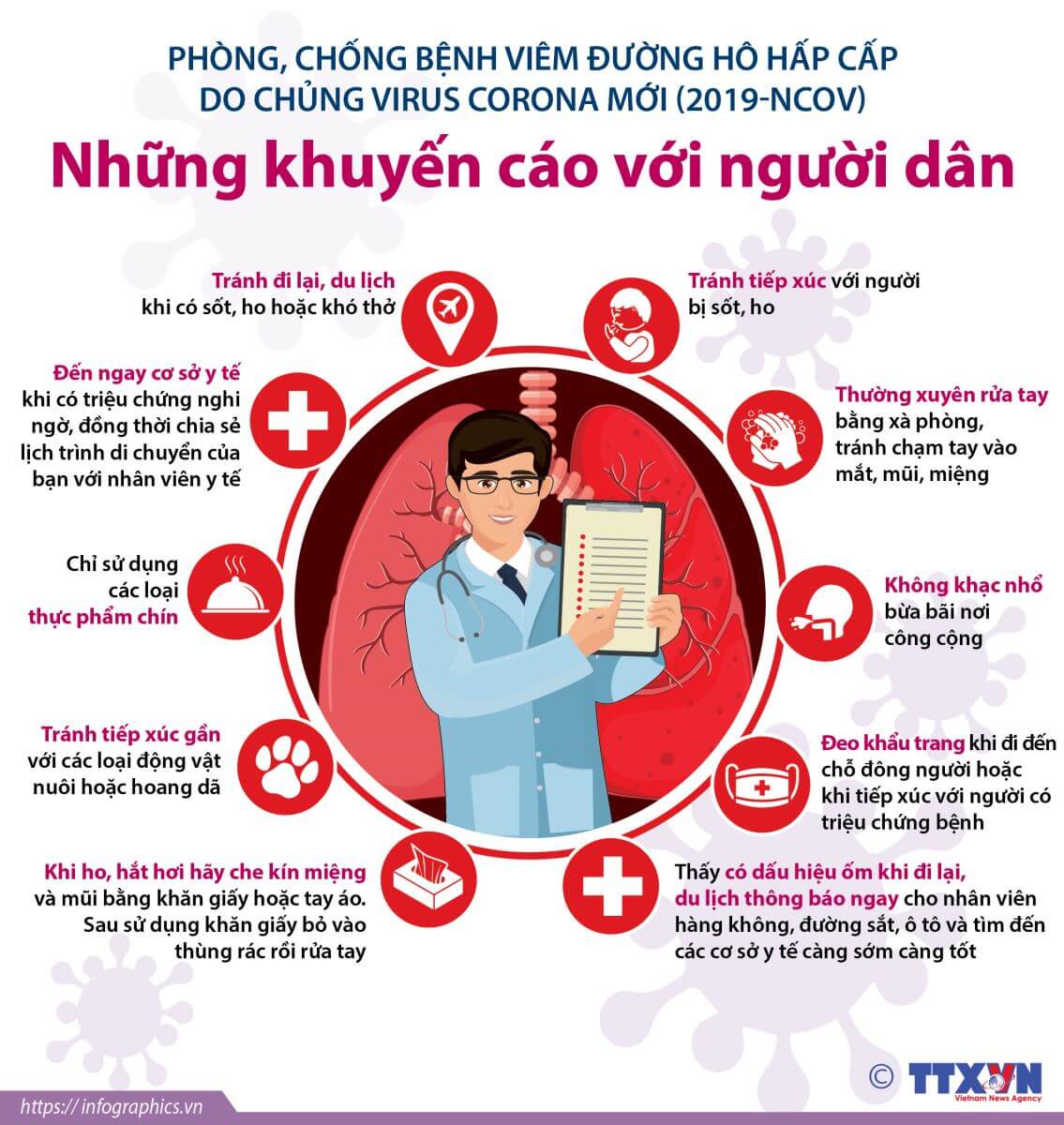 HÀNH ĐỘNG NHANH- QUYẾT LIỆT PHÒNG TRÁNH LÂY NHIỄM COVID 19!