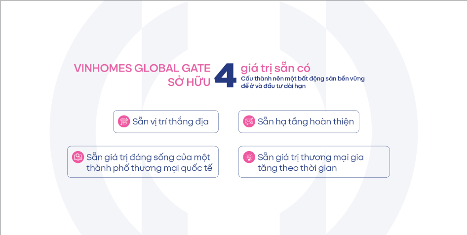 Vinhomes Global Gate (Vinhomes Cổ Loa)