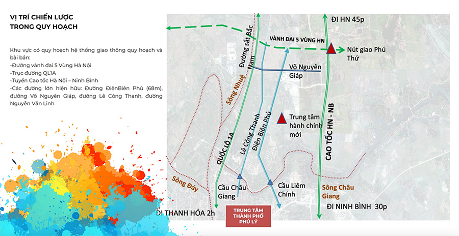 Sun Urban City Hà Nam