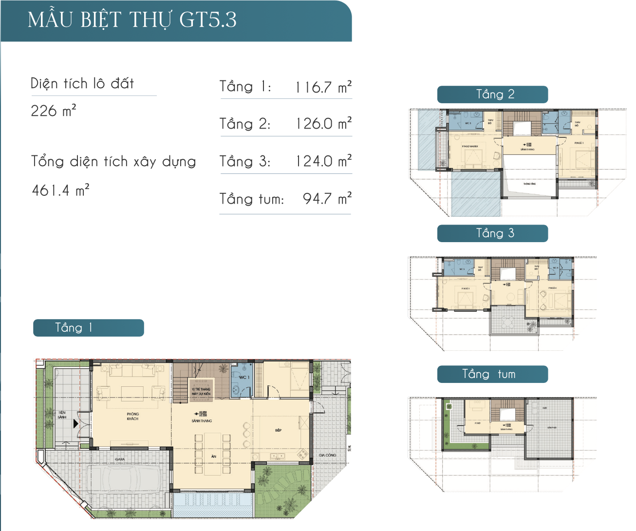 Biệt thự An Quý Villa - KĐT mới Dương Nội