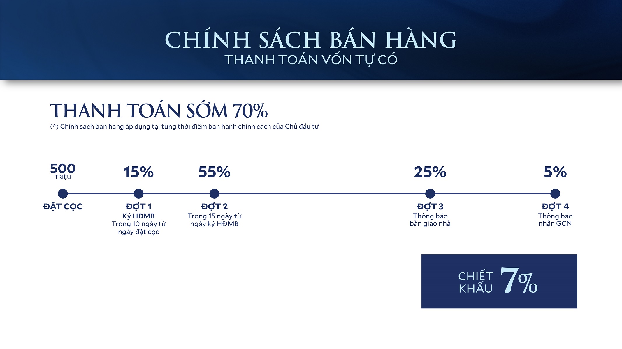 Dasong Village - Đô Thị Khởi Sinh Giữa Thiên Nhiên