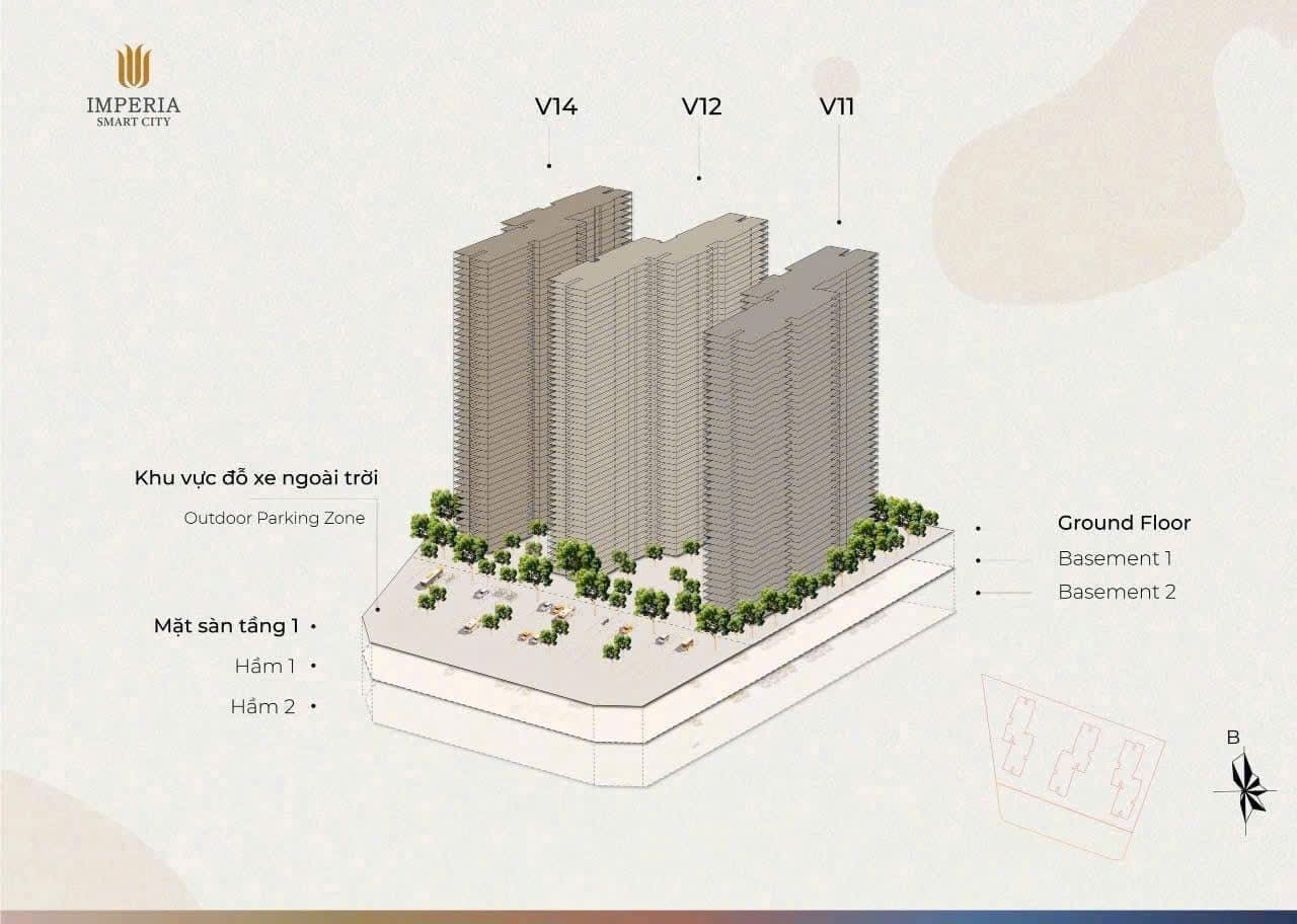 Phân khu The Victoria - Imperia Smart City