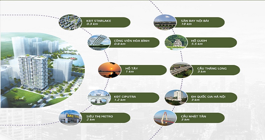 Chung cư Taseco Complex