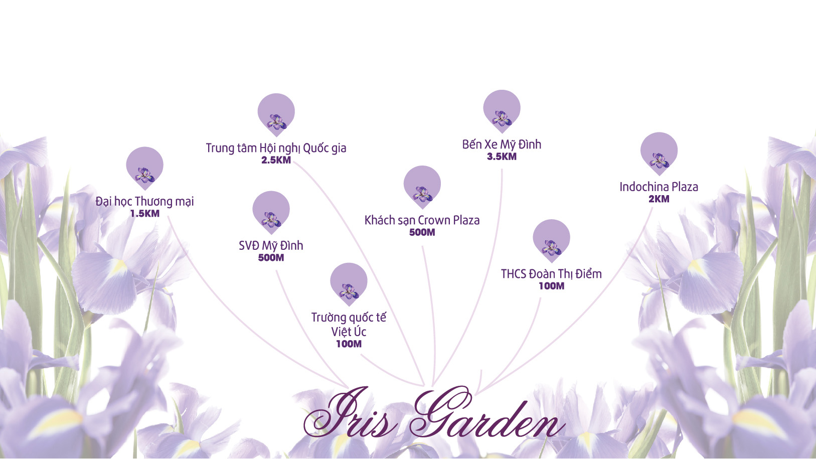 Liên kết khu vực Iris garden