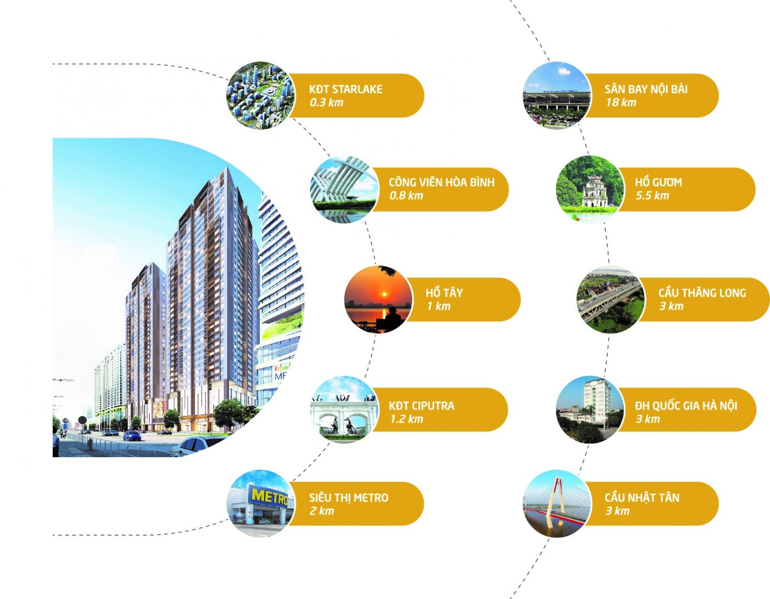 Chung cư Lạc Hồng Lotus