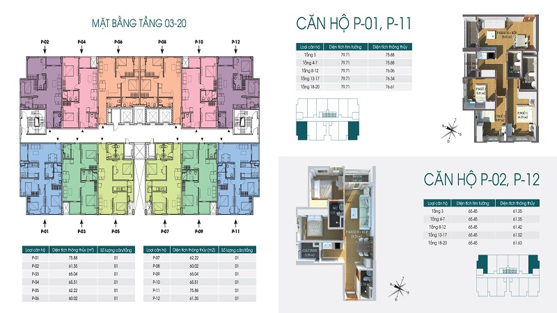 Chung cư Packexim 2