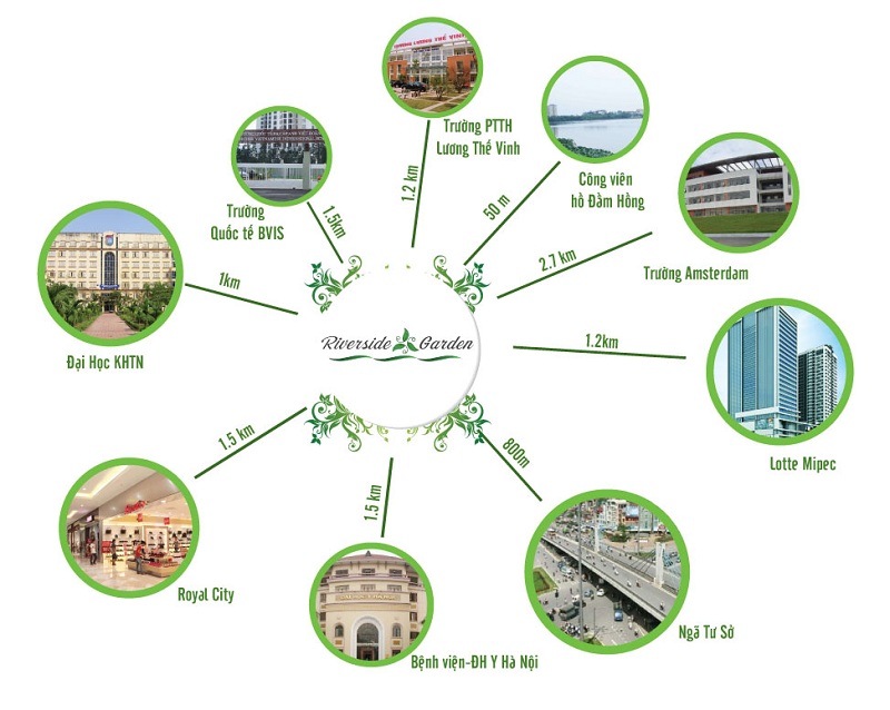 Chung cư Videc Riverside Garden